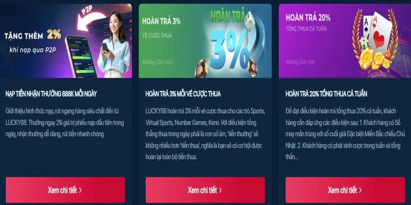 Hoàn Trả Hàng Ngày GA28